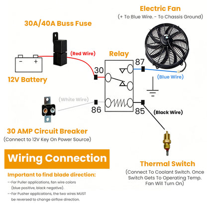 16 IN ELECTRIC RADIATOR FAN W. THERMOSTAT AND MOUNTING KIT UNIVERSAL