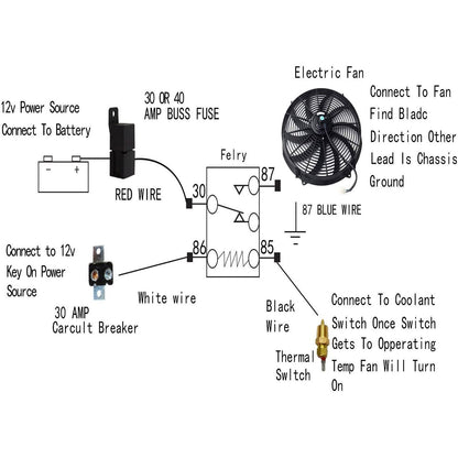 16 IN ELECTRIC RADIATOR FAN W. THERMOSTAT AND MOUNTING KIT UNIVERSAL