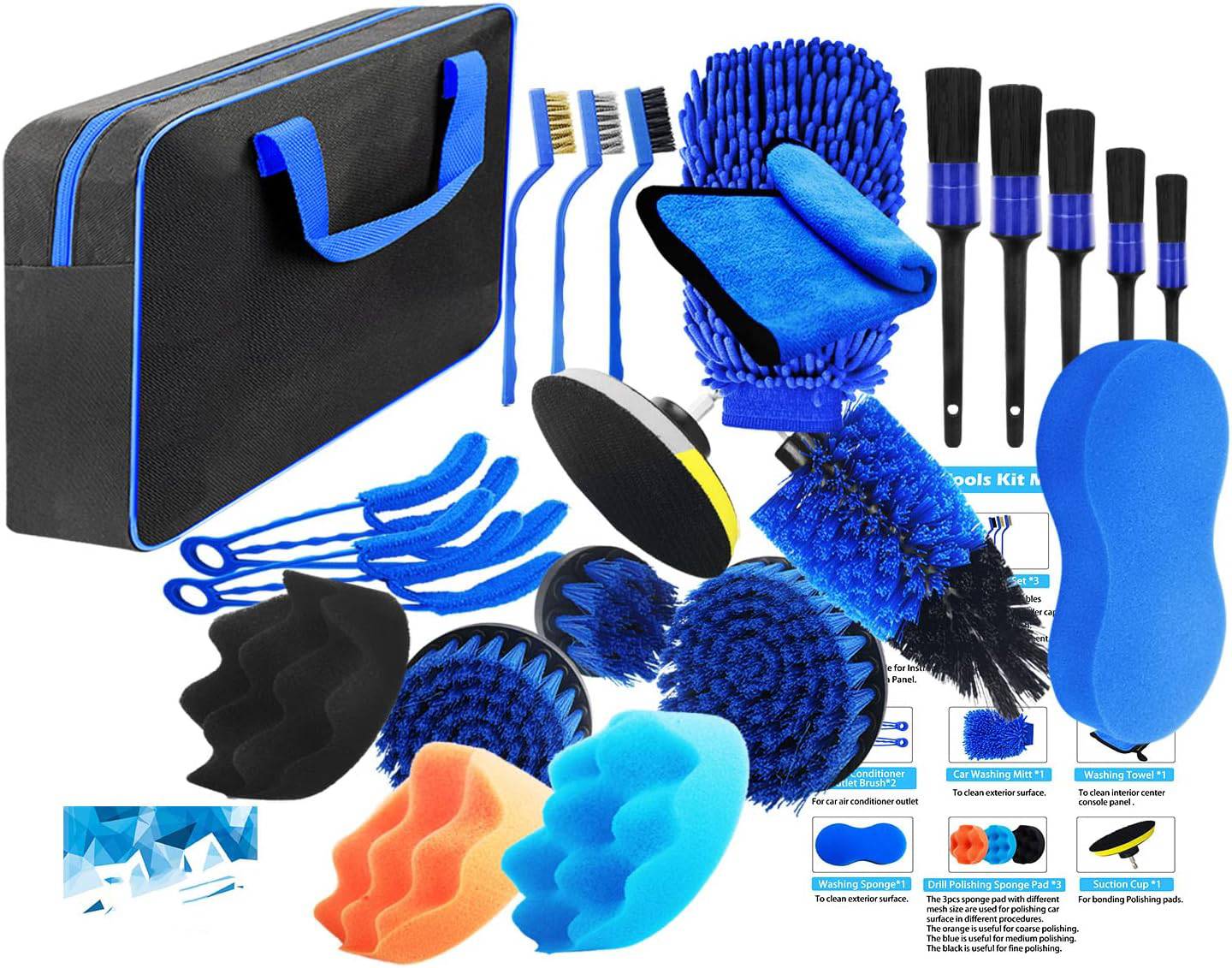 CAR DETAIL STARTER KIT